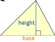 Heights Definition & Meaning .